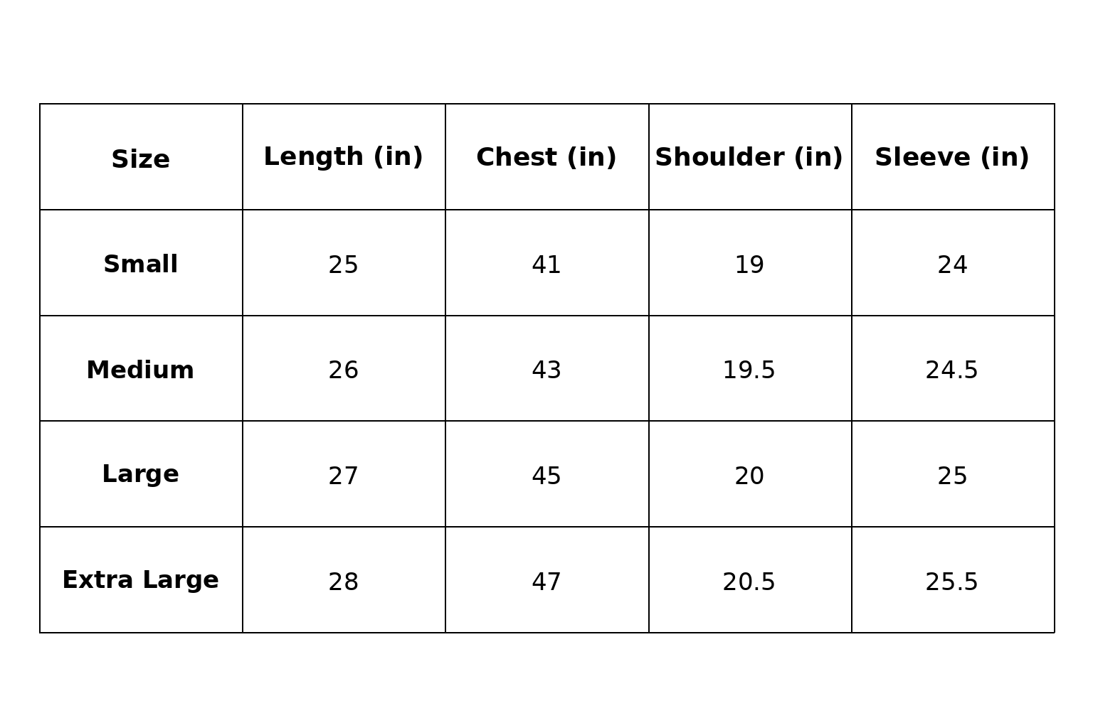 Size chart
