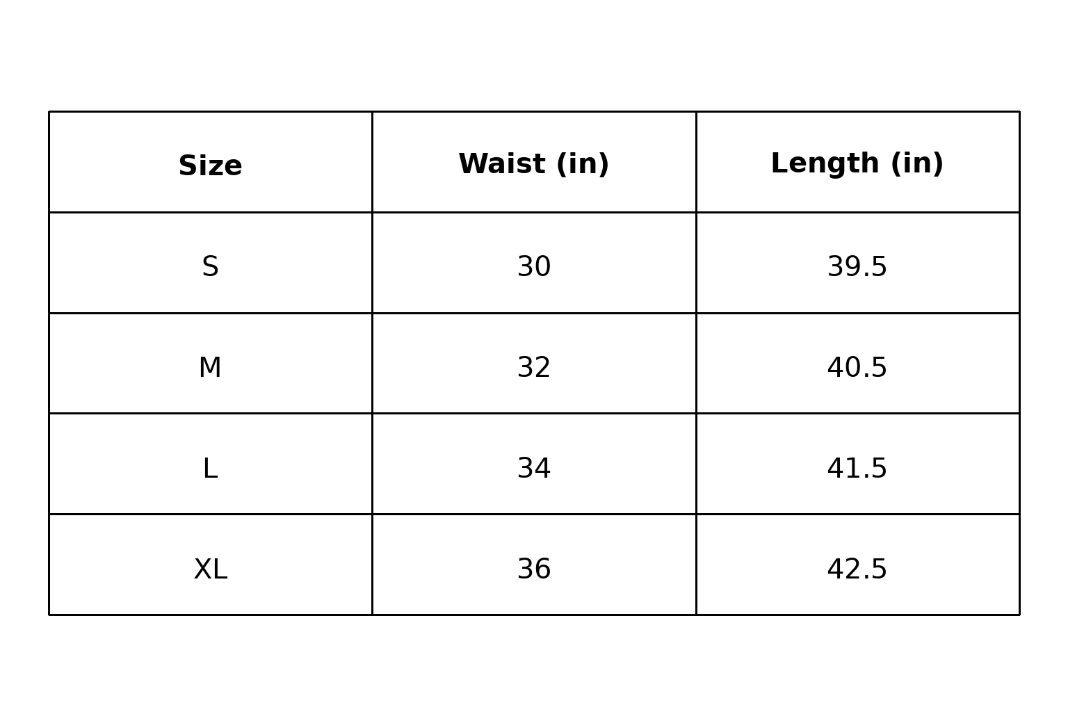 Size chart